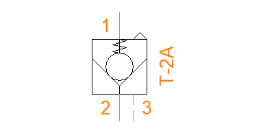 CKEV